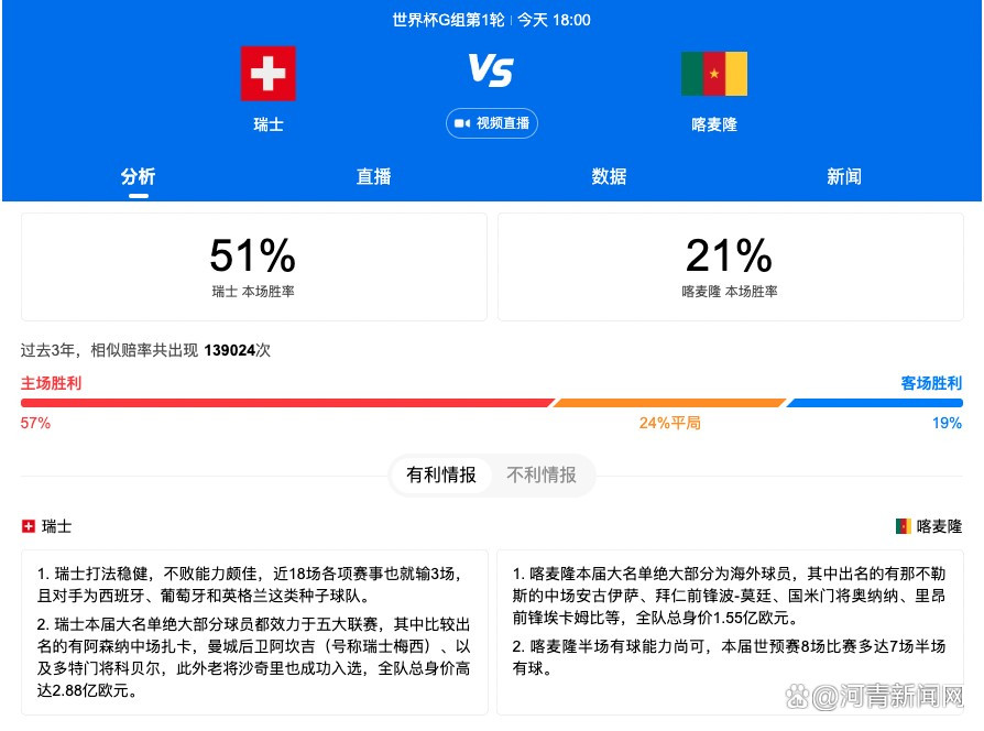廷伯表示：“我的恢复进展很好，希望不会缺席整个赛季，我知道一切都很顺利。